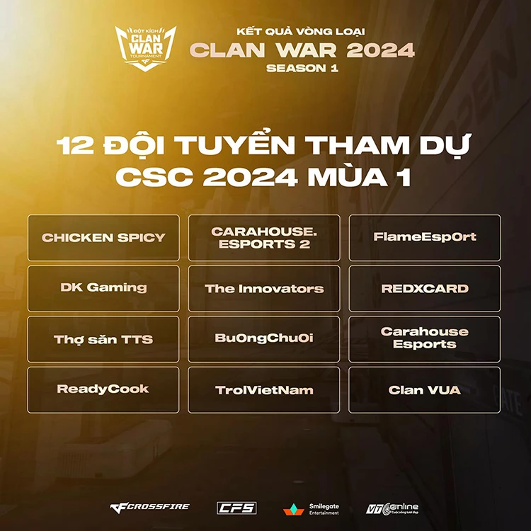 12 đội tuyển xuất sắc nhất Clan War 2024 Mùa 1 đã lộ diện
