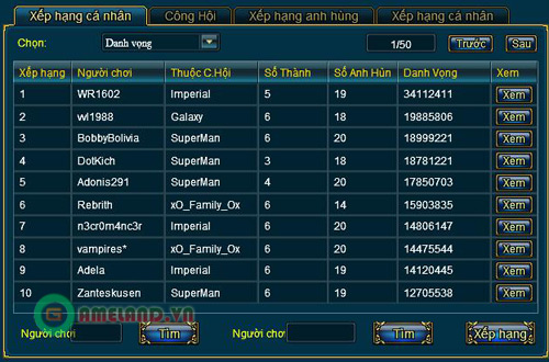 5 điều ức chế nhất của các game thủ đứng Top - Ảnh 2