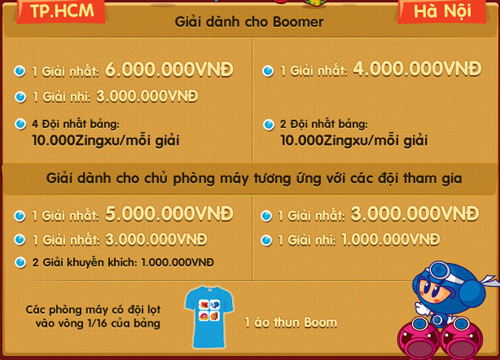 Boom Online ra mắt giải đấu “Đại chiến GameRoom” - Ảnh 3