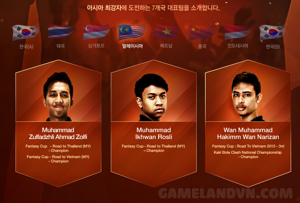 Asian Cup 2015: Việt Nam gặp Hàn Quốc B tại tứ kết - Ảnh 6