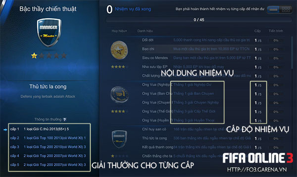 FIFA Online 3: Chế độ chơi mới Boxing Day ra mắt - Ảnh 12