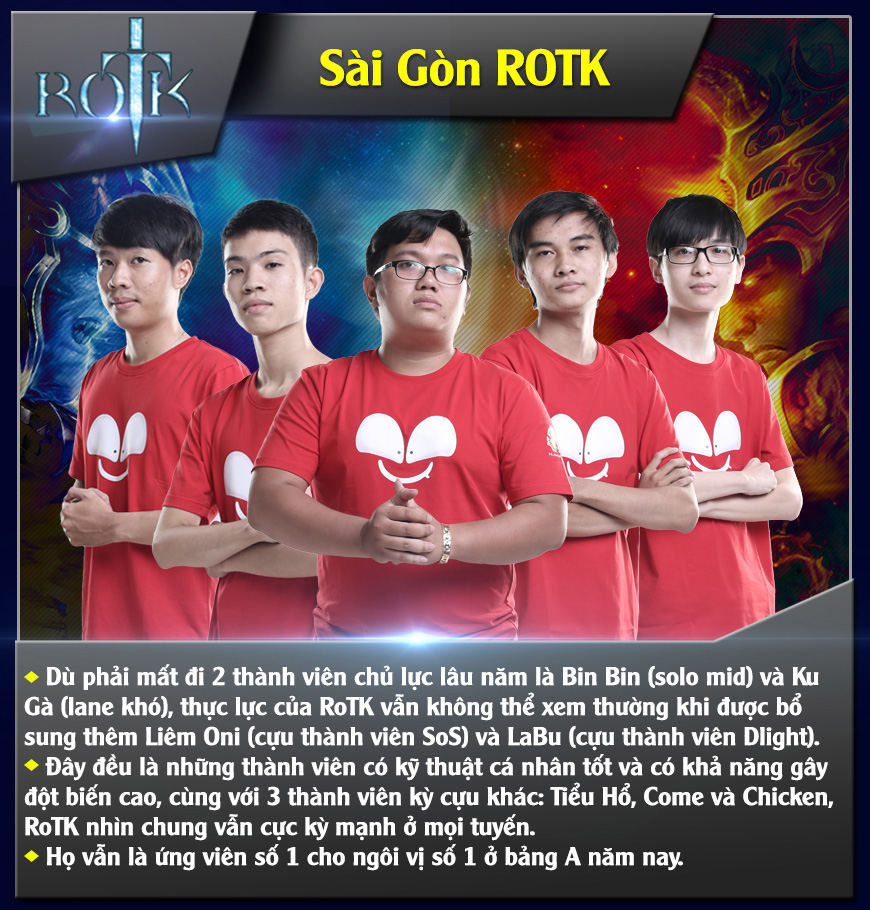 Series A Mùa Đông 2015: ROTK gặp ĐNG tại bán kết 2