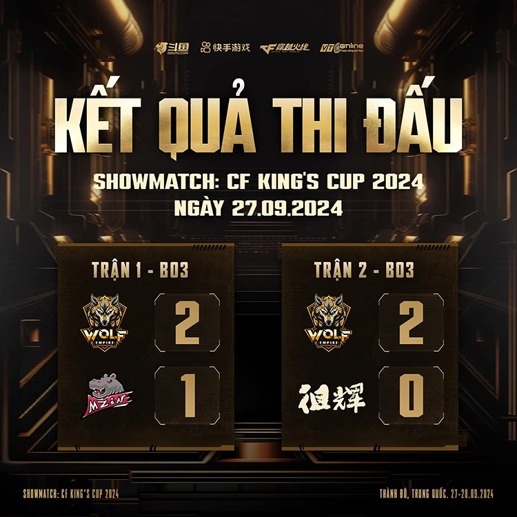 Kết quả thi đấu vòng khiêu chiến CF King Cup 2024 ngày 27.09