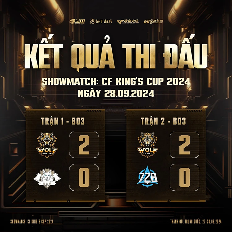 Kết quả thi đấu vòng khiêu chiến CF King Cup 2024 ngày 28.09