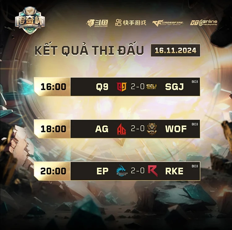 Kết quả thi đấu CF Legends Cup ngày 16.11.2024