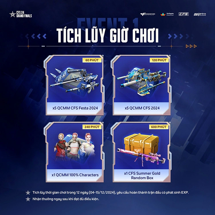 Tích lũy giờ chơi