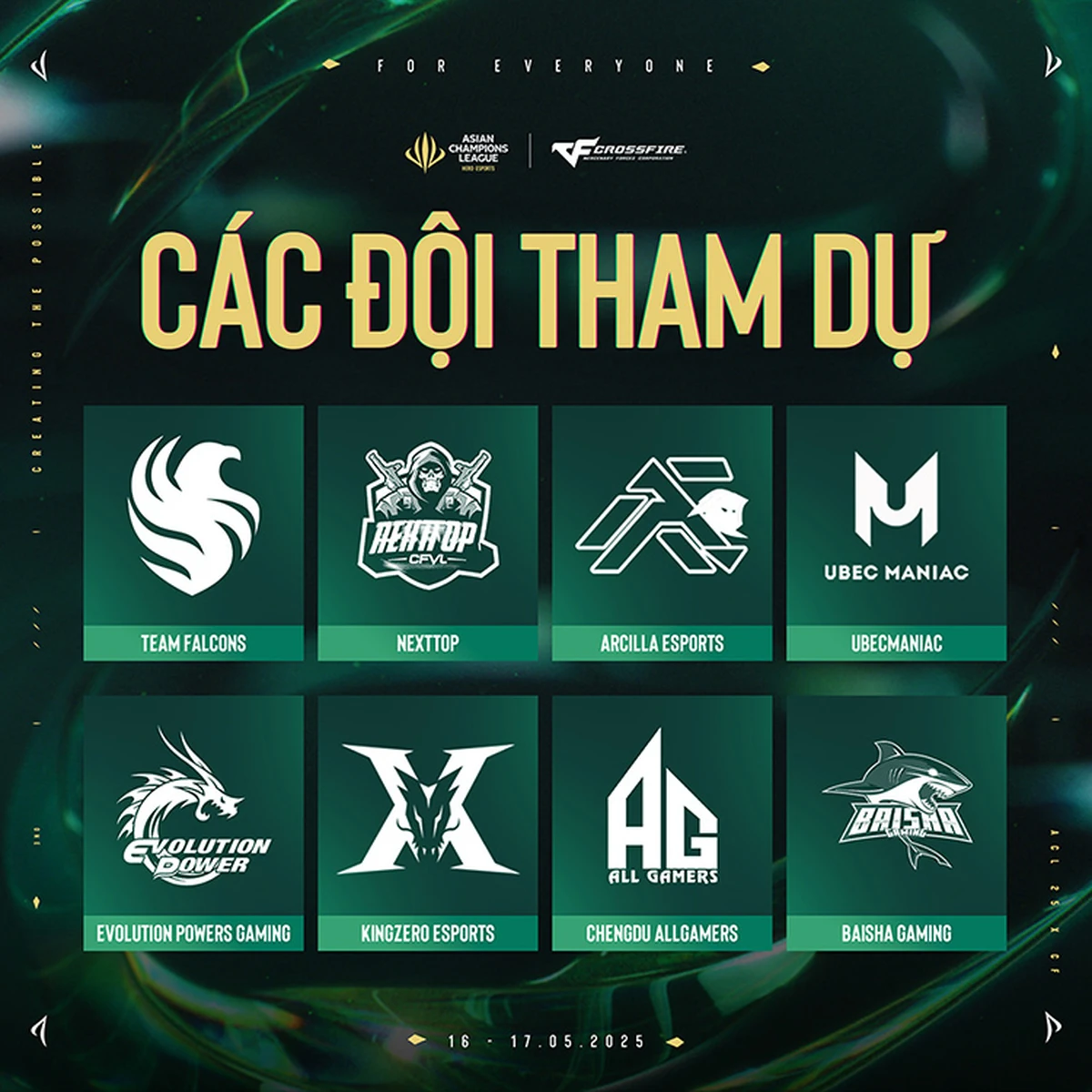 Asian Champions League 2025 diễn ra tại Thượng Hải