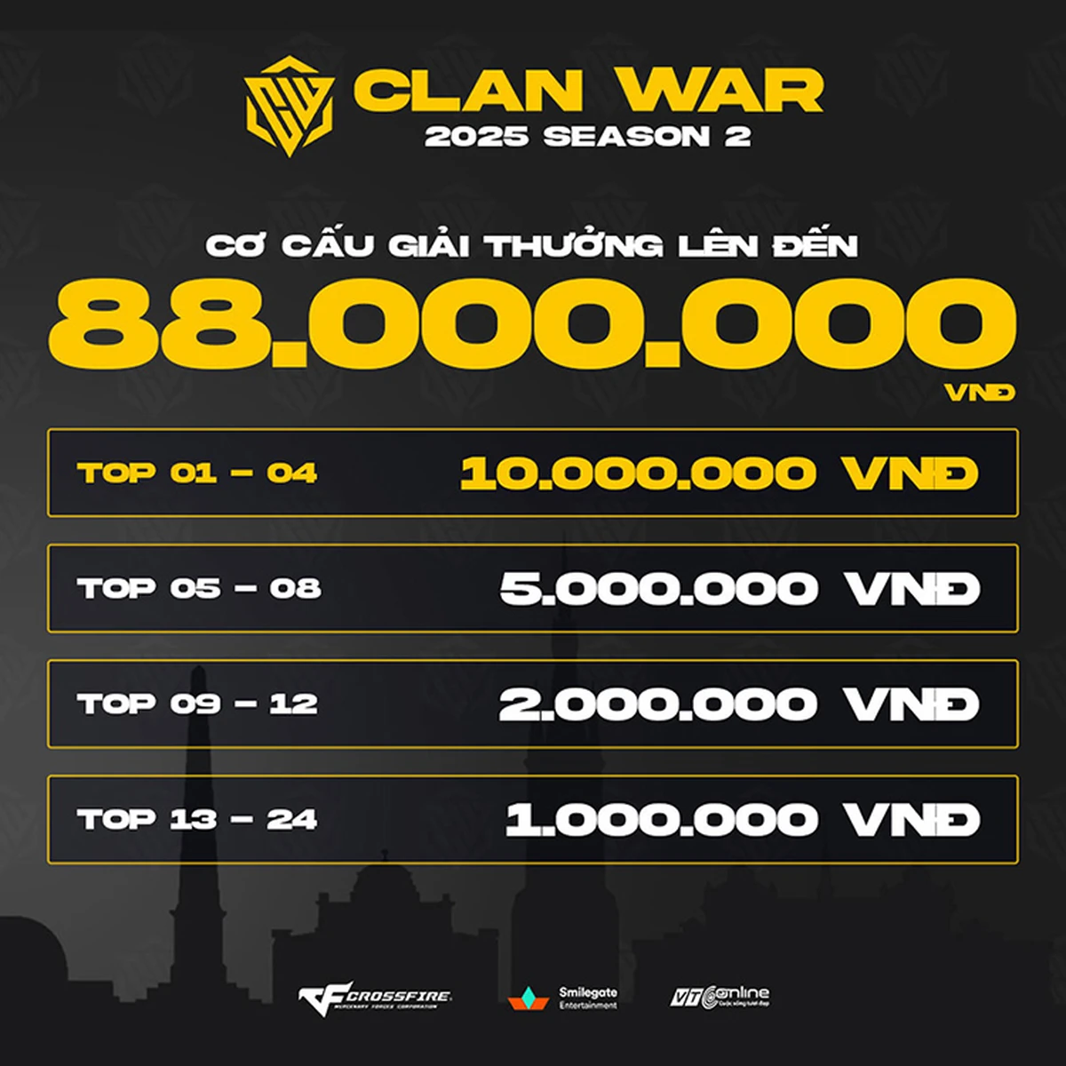 Clan War 2025 Season 2 mở đăng ký từ 24/05 đến 05/06