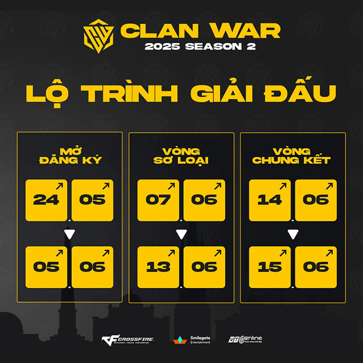 Clan War 2025 Season 2 mở đăng ký từ 24/05 đến 05/06