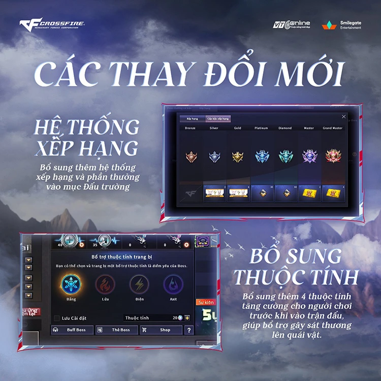 Đột Kích ra mắt Redzone 4 Thăng Thiên Đài