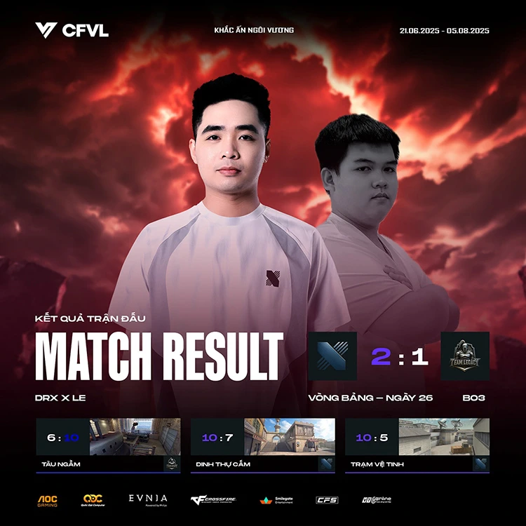 DRX Esports vượt khó tiến về playoffs CFVL 2025 Mùa 2
