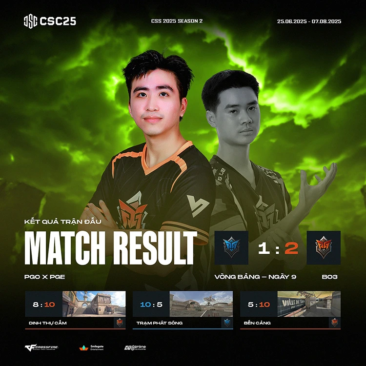 PG Esports gây bất ngờ tại lượt về CSC 2025 Mùa 2