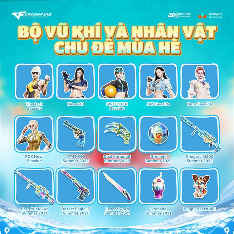 QCMM Tùy Chọn Summer 2025