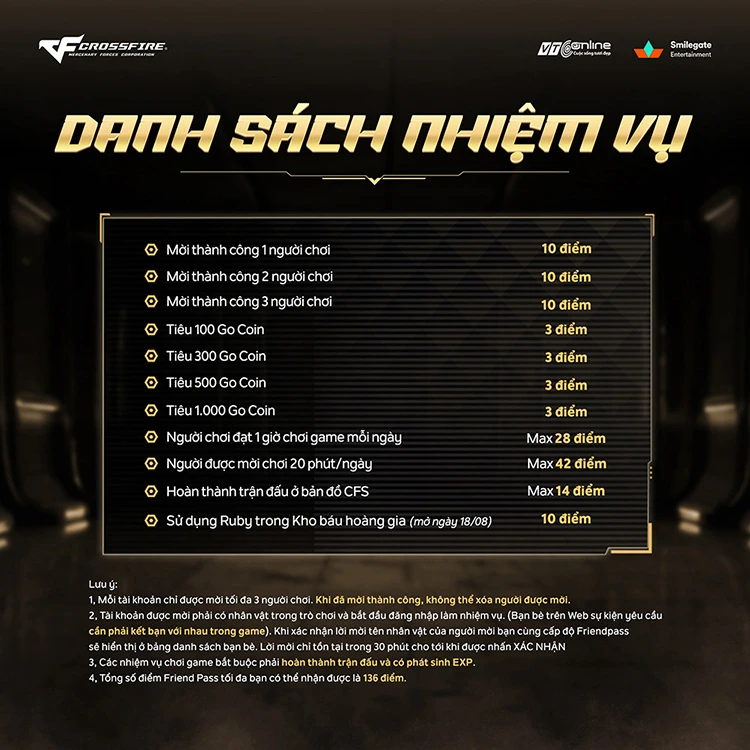 Đột Kích ra mắt Friend Pass Summer 2025 và Topaz Anime 2