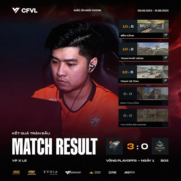 Playoffs CFVL 2025 Mùa 2: Twisted Minds đánh bại Falcons