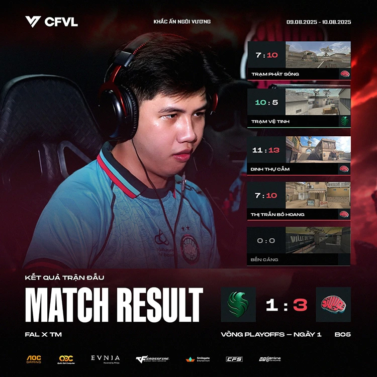 Playoffs CFVL 2025 Mùa 2: Twisted Minds đánh bại Falcons