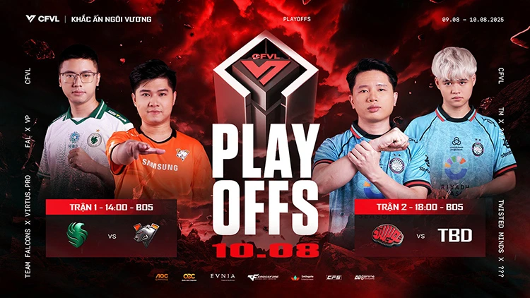 Team Falcons lên ngôi vô địch CFVL 2025 Mùa 2