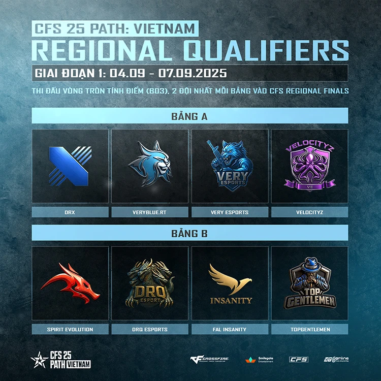CFS 25 PATH Vietnam mở đường đến CFS 2025 Grand Finals