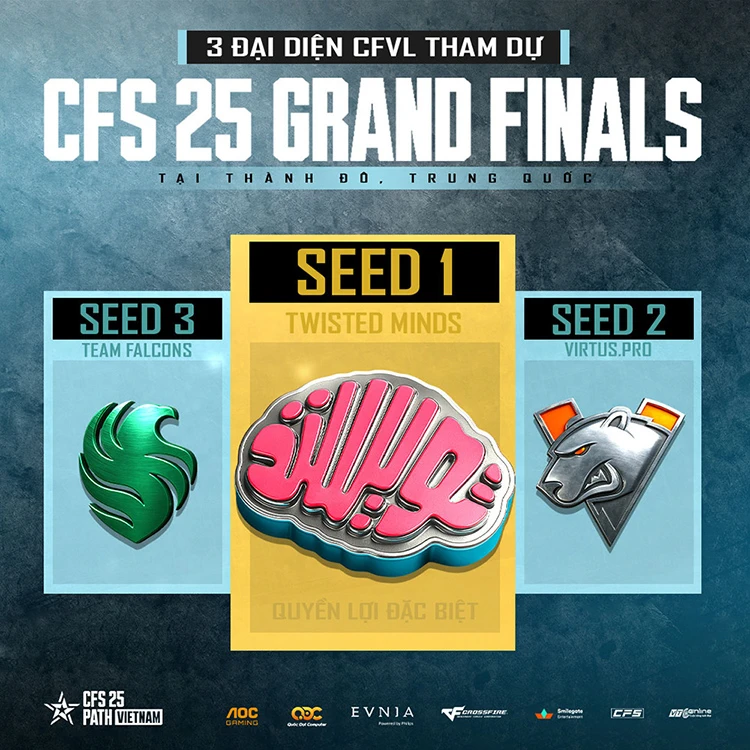 CFVL