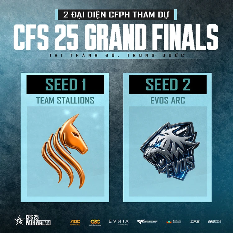 CFPH