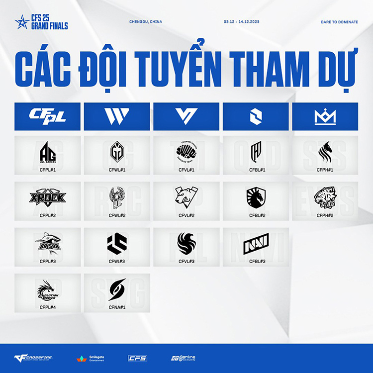 CFS 2025 Grand Finals khởi tranh vào ngày 03/12