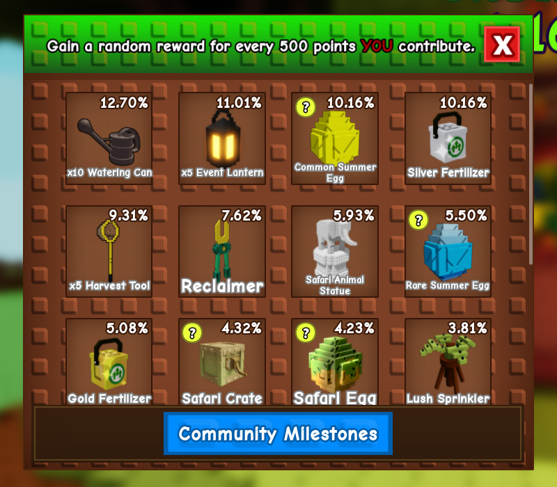 Phần thưởng cá nhân