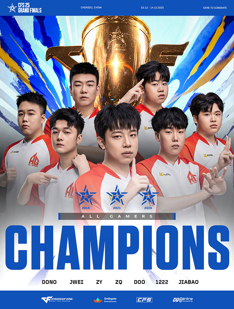 All Gamers đăng quang CFS 2025 với thành tích bất bại