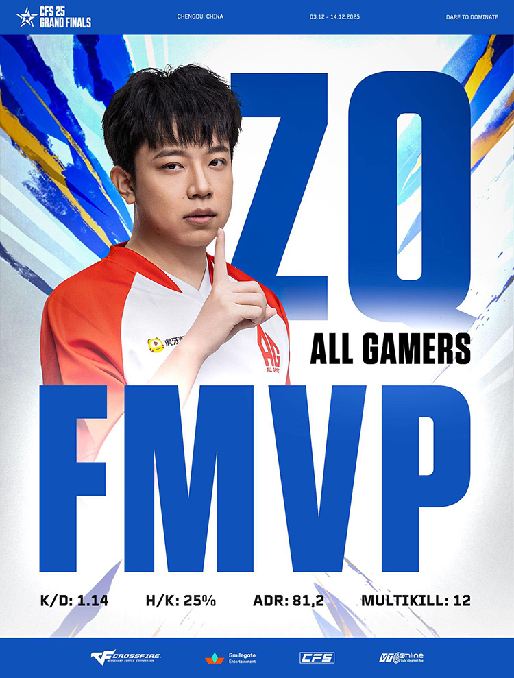 All Gamers đăng quang CFS 2025 với thành tích bất bại