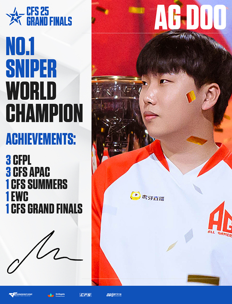 All Gamers đăng quang CFS 2025 với thành tích bất bại