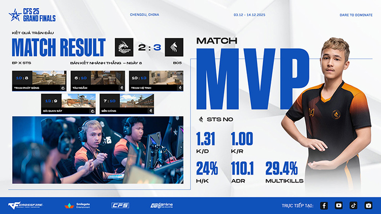 Team Stallions: Từ ẩn số đến ứng viên vô địch CFS 2025