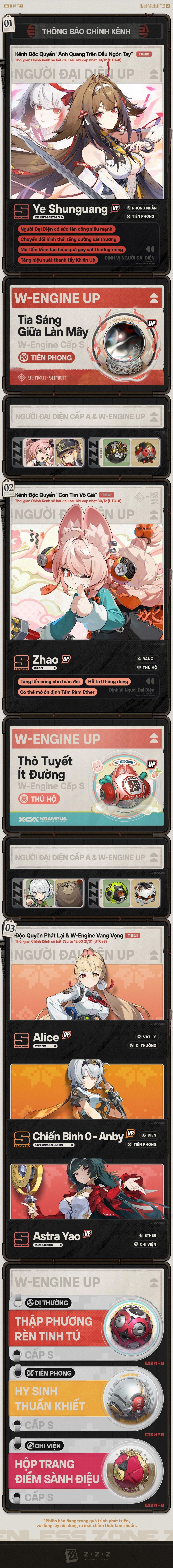 Banner Zenless Zone Zero phiên bản 2.5