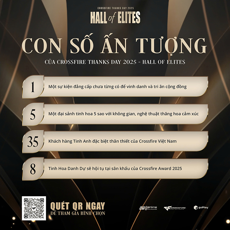 VTC Online tổ chức CrossFire Thanks Day 2025 tại Hà Nội