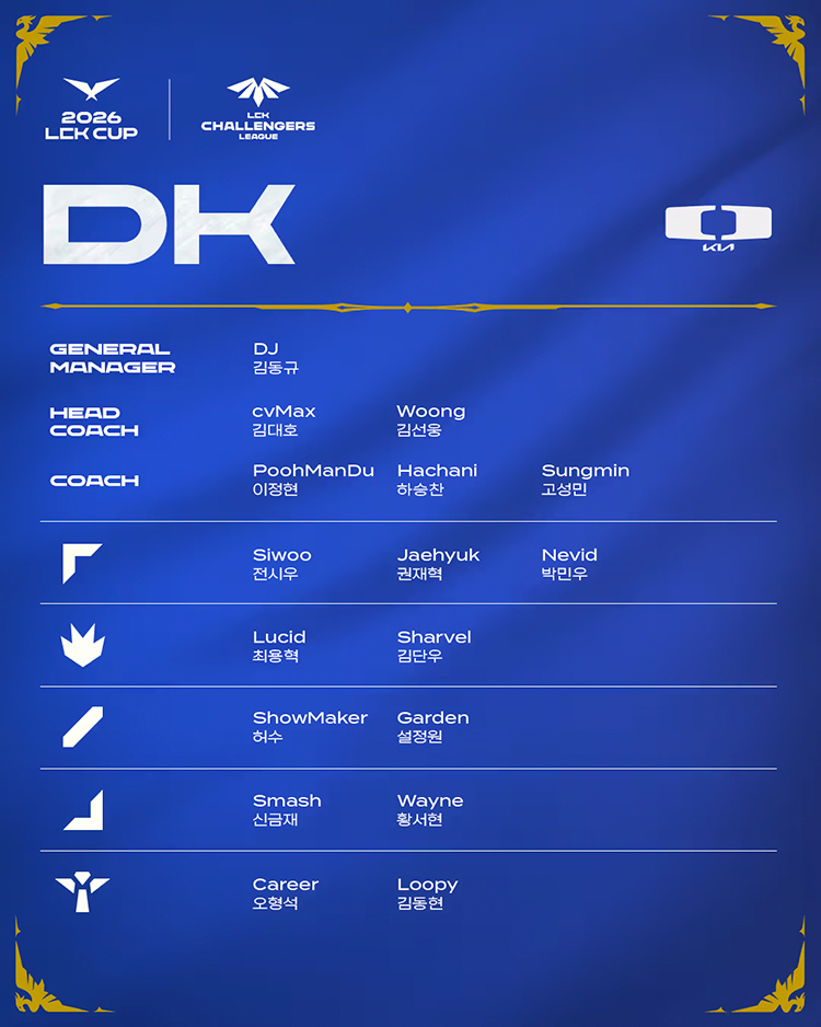 Đội hình tham dự LCK Cup 2026 của Dplus KIA