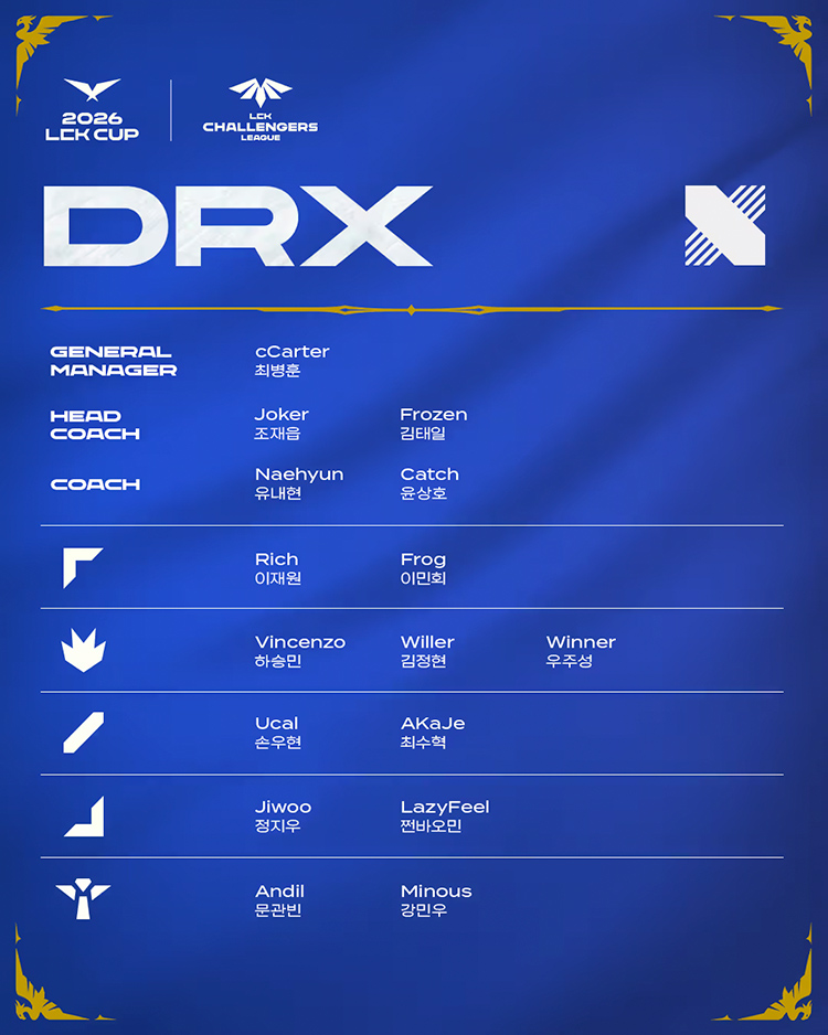 Đội hình tham dự LCK Cup 2026 của DRX