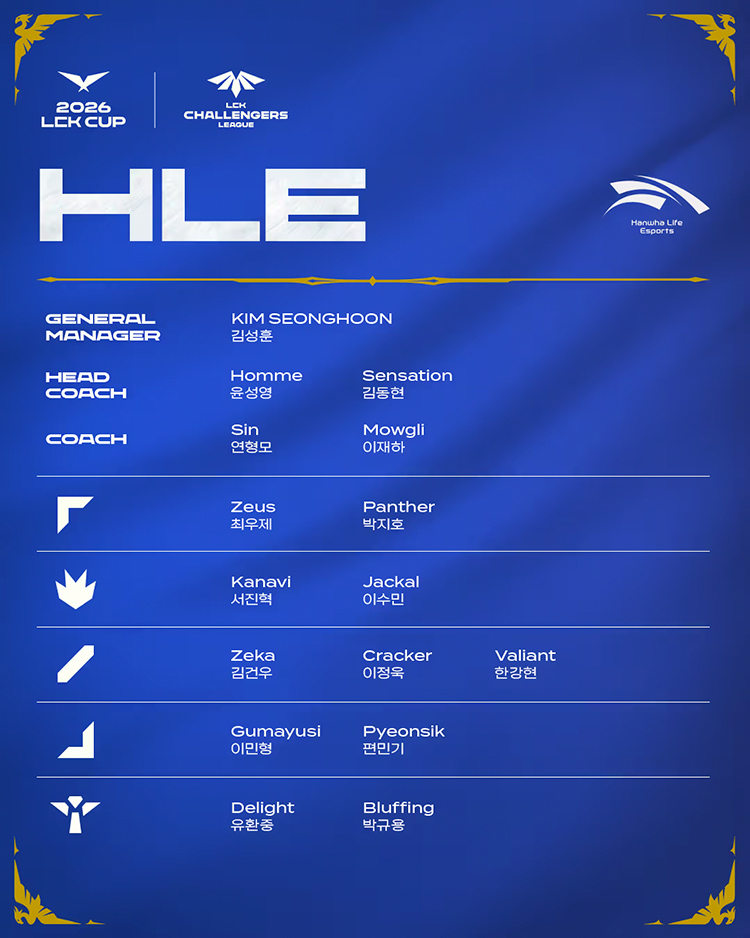Đội hình tham dự LCK Cup 2026 của Hanwha Life Esports