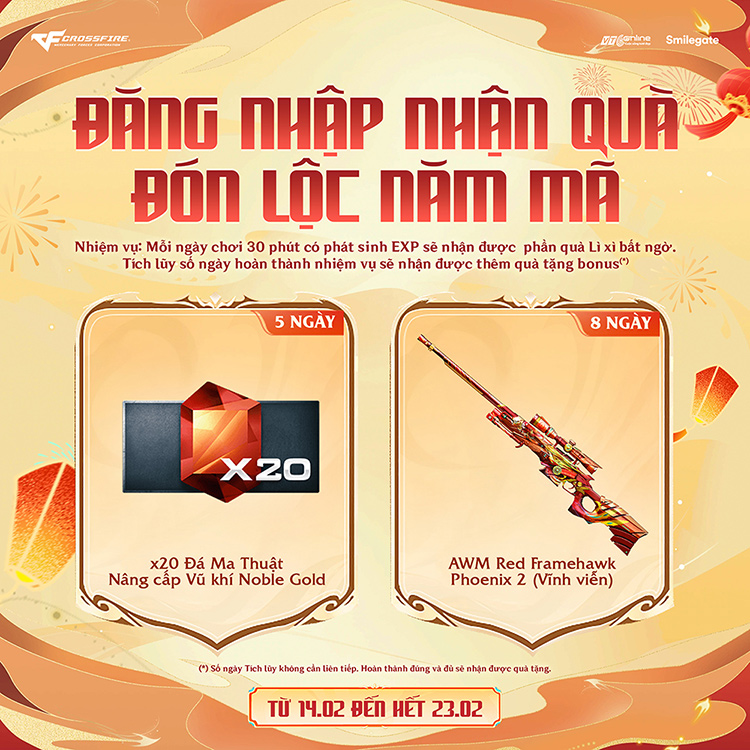 Kho Báu Hoàng Gia Sapphire Valor Beast