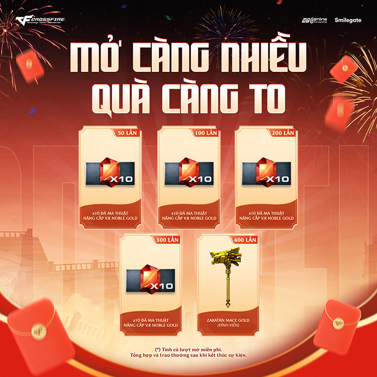 Crossfire mở sự kiện Lật Lì Xì và đua top dịp Tết