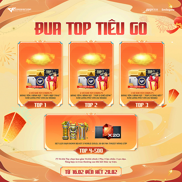 Crossfire mở sự kiện Lật Lì Xì và đua top dịp Tết