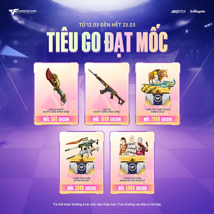 Crossfire tung cập nhật mới mừng sinh nhật 18