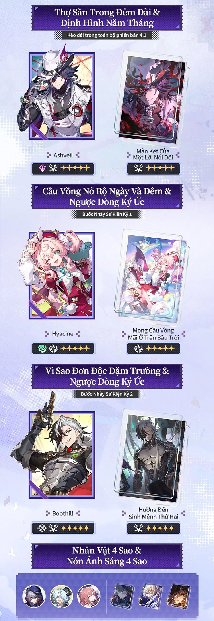 Danh sách banner của phiên bản 4.1