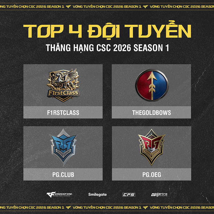 Kết thúc vòng tuyển chọn CSC 2026 Season 1