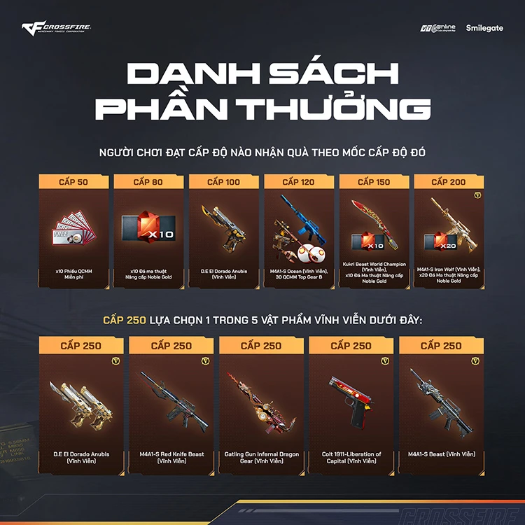 Crossfire mở Friend Pass Big Season 2026 kéo dài 30 ngày