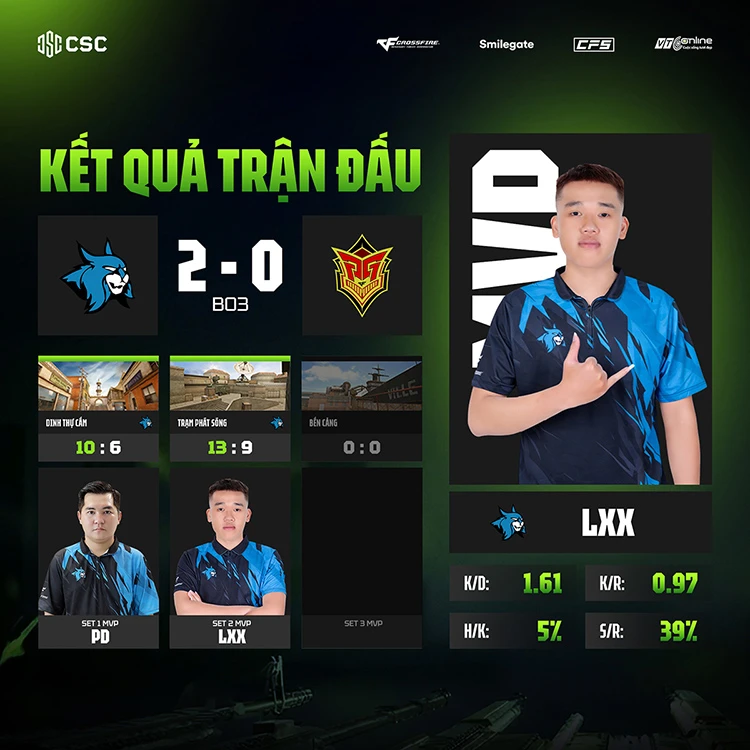 VeryBlue.RT áp đảo PG OEG, playoffs CSC đổi thể thức