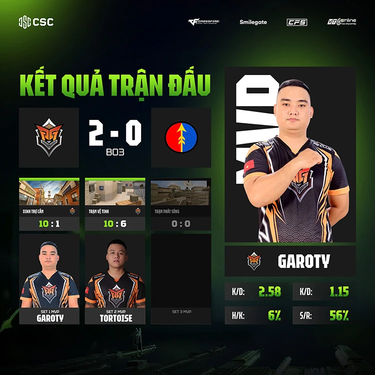 VeryBlue.RT áp đảo PG OEG, playoffs CSC đổi thể thức