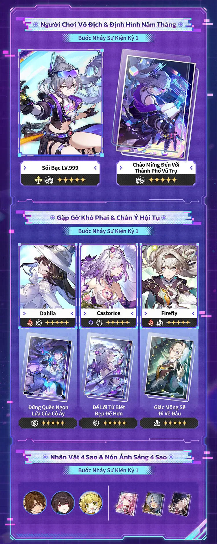 Banner Honkai: Star Rail phiên bản 4.2