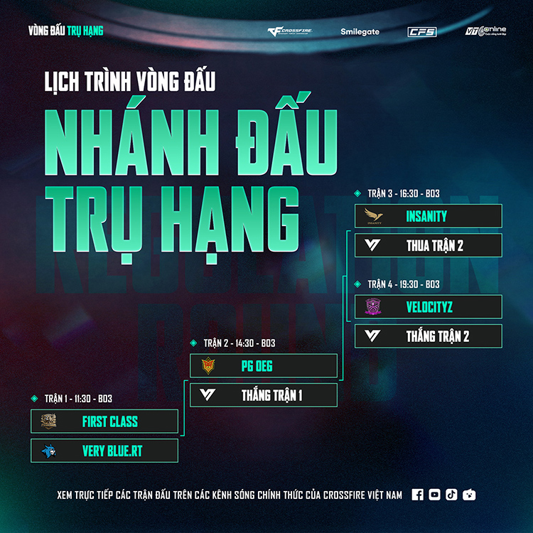 Insanity và VelocityZ vượt qua vòng thăng hạng CFVL 2026 Mùa 2