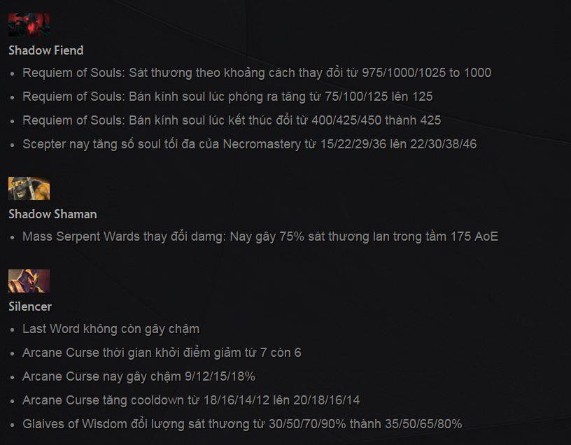Dota 2 phiên bản 6.87