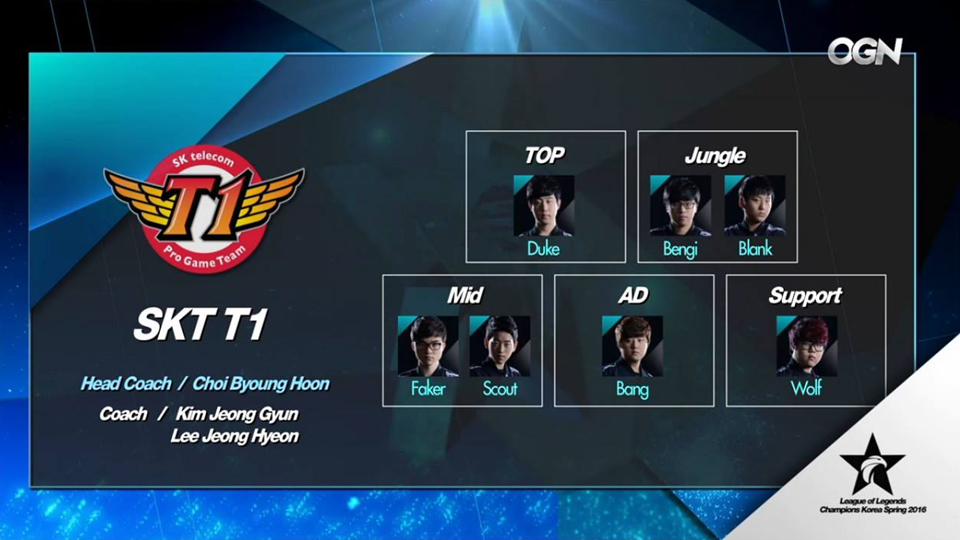 LCK Mùa Xuân 2016