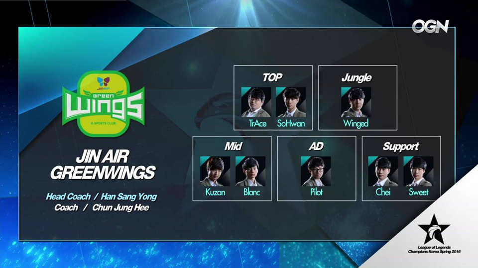 LCK Mùa Xuân 2016