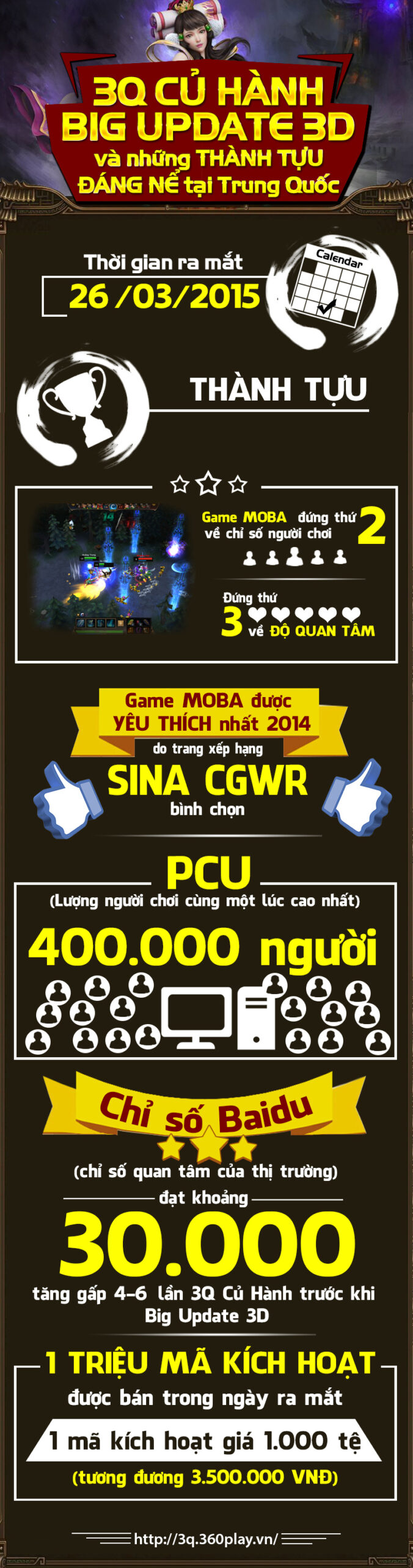 3Q Củ Hành 3D